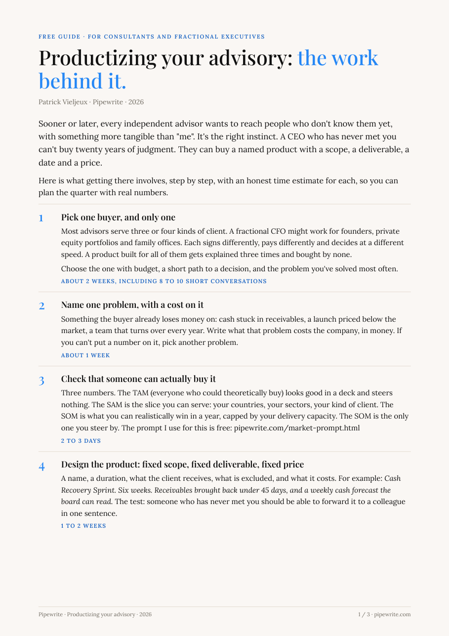 Productizing your advisory: the work behind it